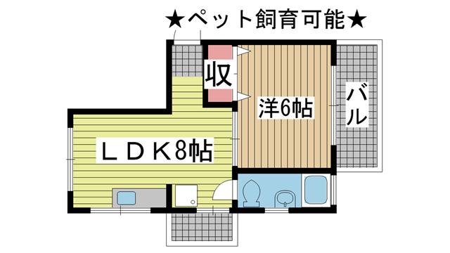 間取写真