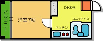 間取写真