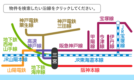 物件を検索したい沿線をクリックしてください。