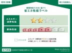 西岡本6丁目新築アパート 201｜神戸市東灘区西岡本（ＪＲ東海道本線（近畿）住吉駅）のアパートその他1