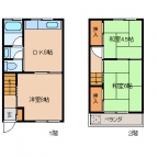 尼崎市栗山町の賃貸