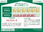 西宮市下大市東町の賃貸