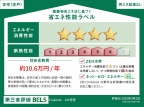 西宮市下大市東町の賃貸