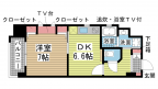 神戸市中央区海岸通の賃貸